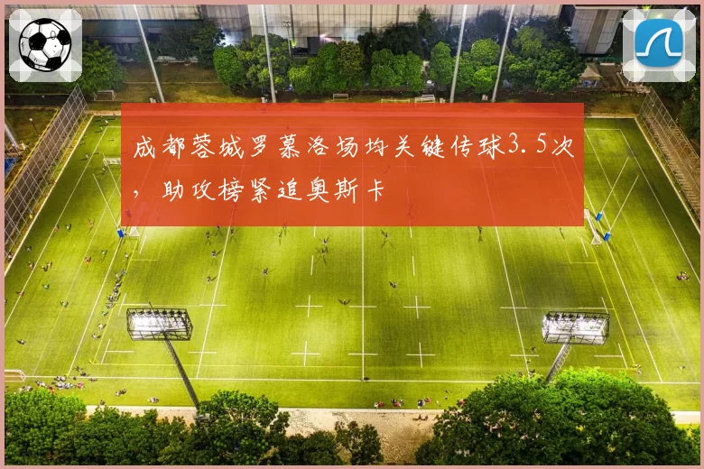 成都蓉城罗慕洛场均关键传球3.5次,助攻榜紧追奥斯卡
